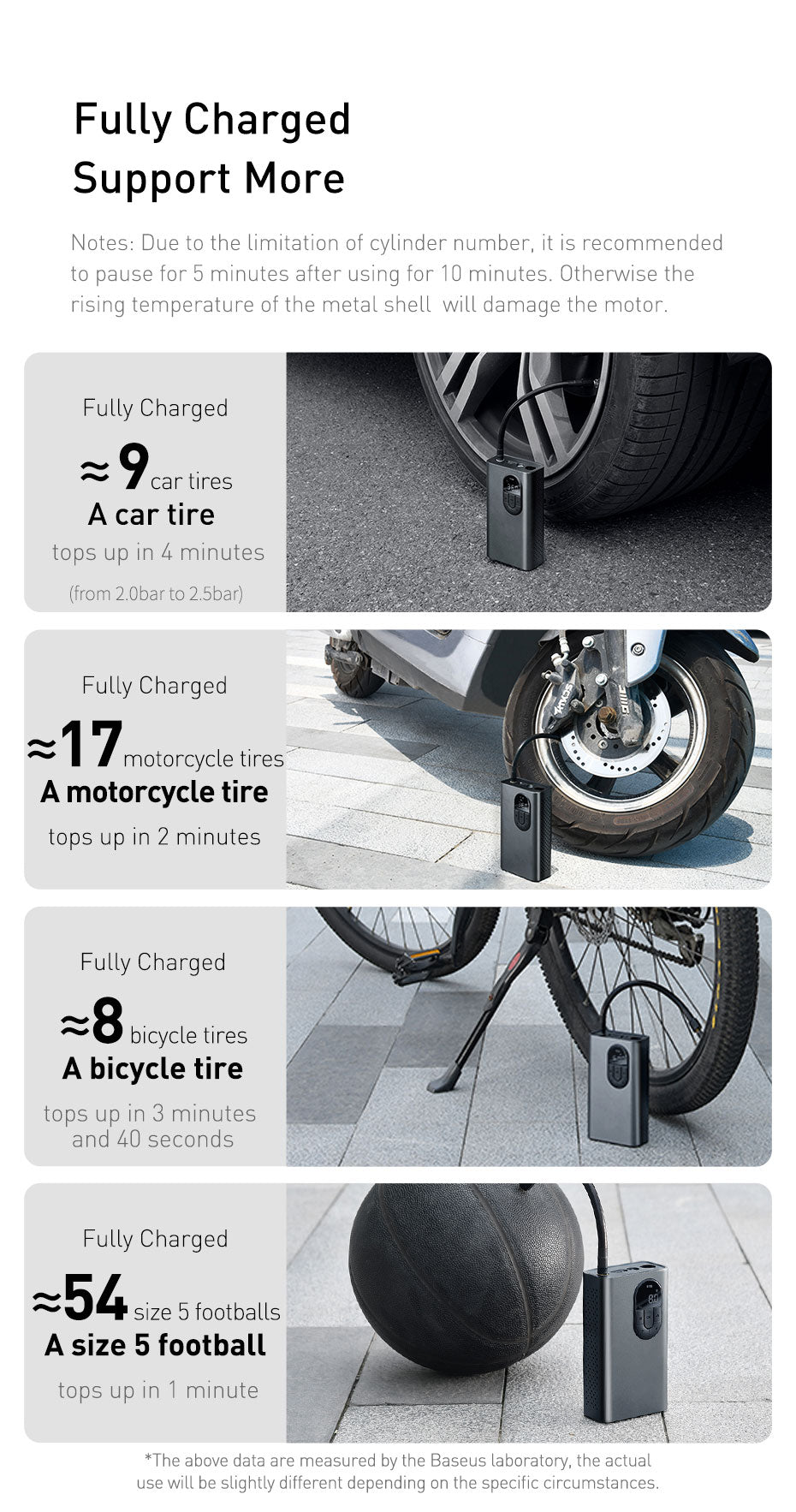 Car Air Pump Air Pump For Car Tires